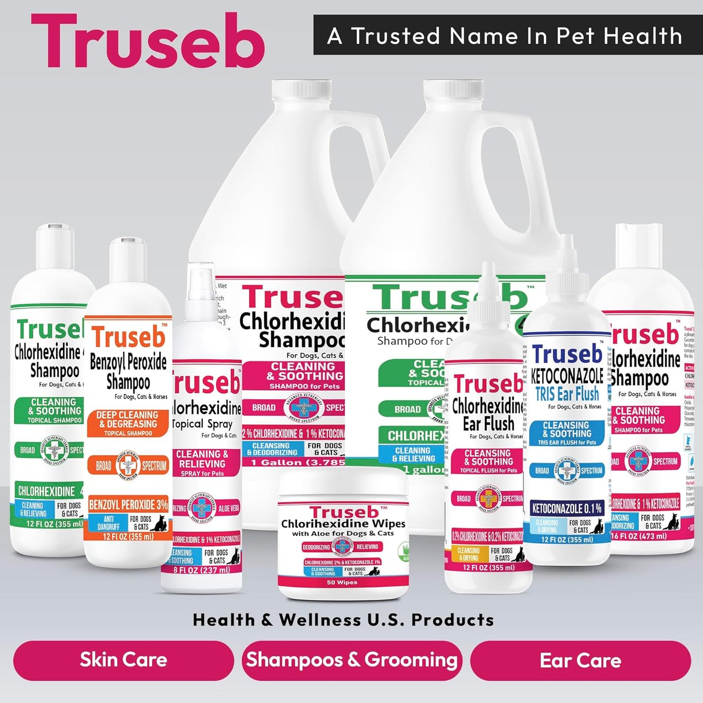 Truseb Topical Chlorhexidine 4% Shampoo for Dogs, Cats, and Horses with Plum/Blueberry Scent - 12 Oz - Made in U.S.A (Chlorhexidine 4% Shampoo, 12 Oz)